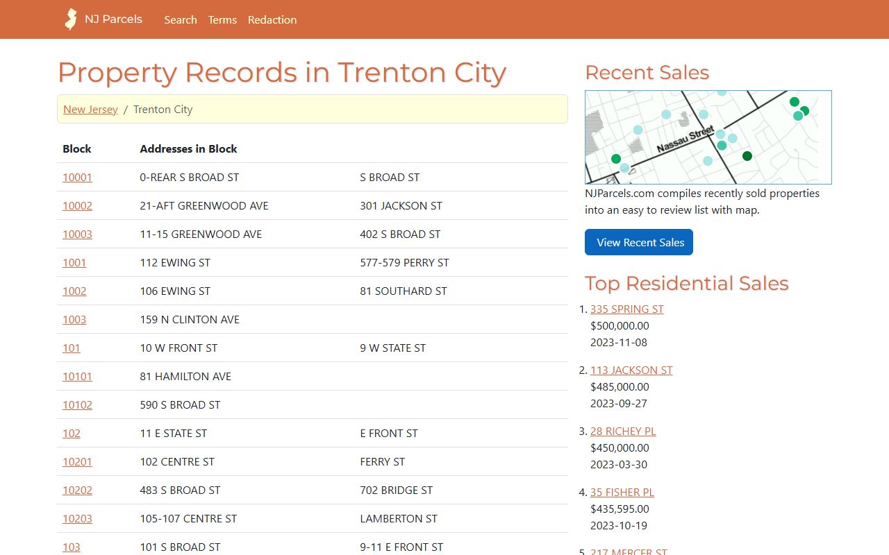 Trenton city property deed records through NJParcels